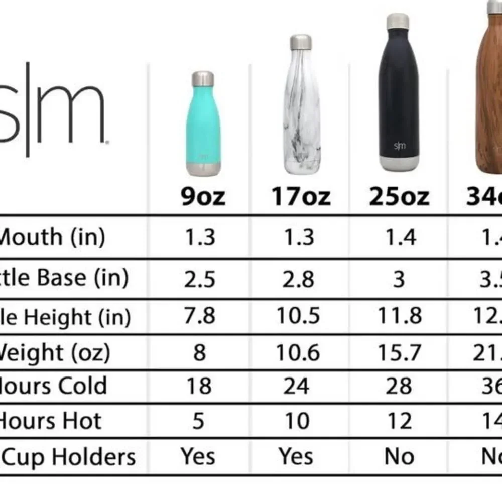 Simple Modern Water Bottles- 17 oz and 25 oz